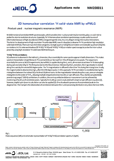 2D homonuclear correlation 1H solid-state NMR by wPMLG_NM200011E